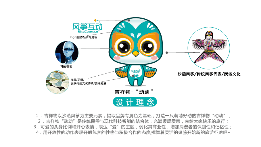 風(fēng)箏互動(dòng)吉祥物設(shè)計(jì)中標(biāo)圖0