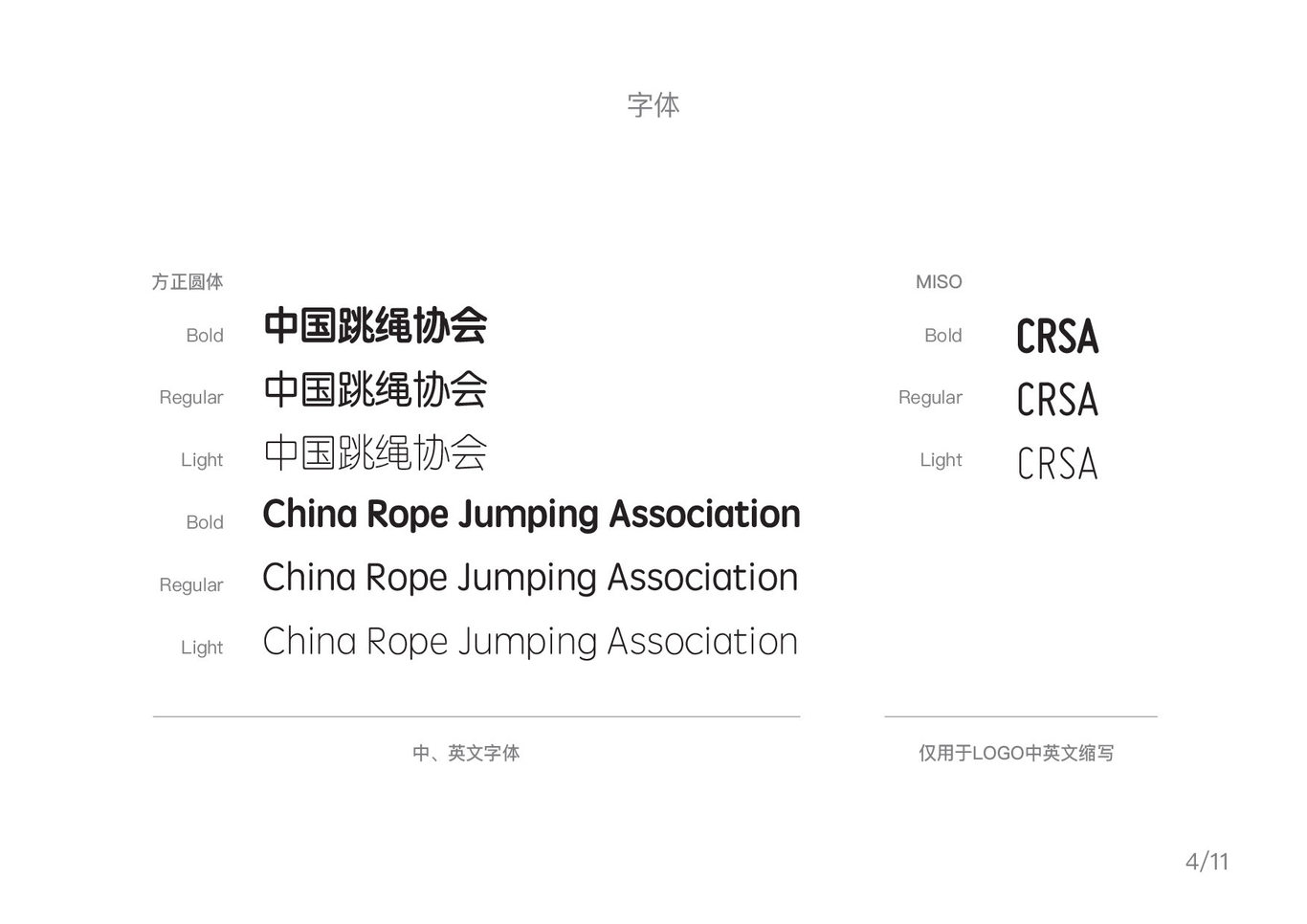 中國跳繩協(xié)會(huì )VIS&全國跳繩聯(lián)賽賽事形象設計圖3