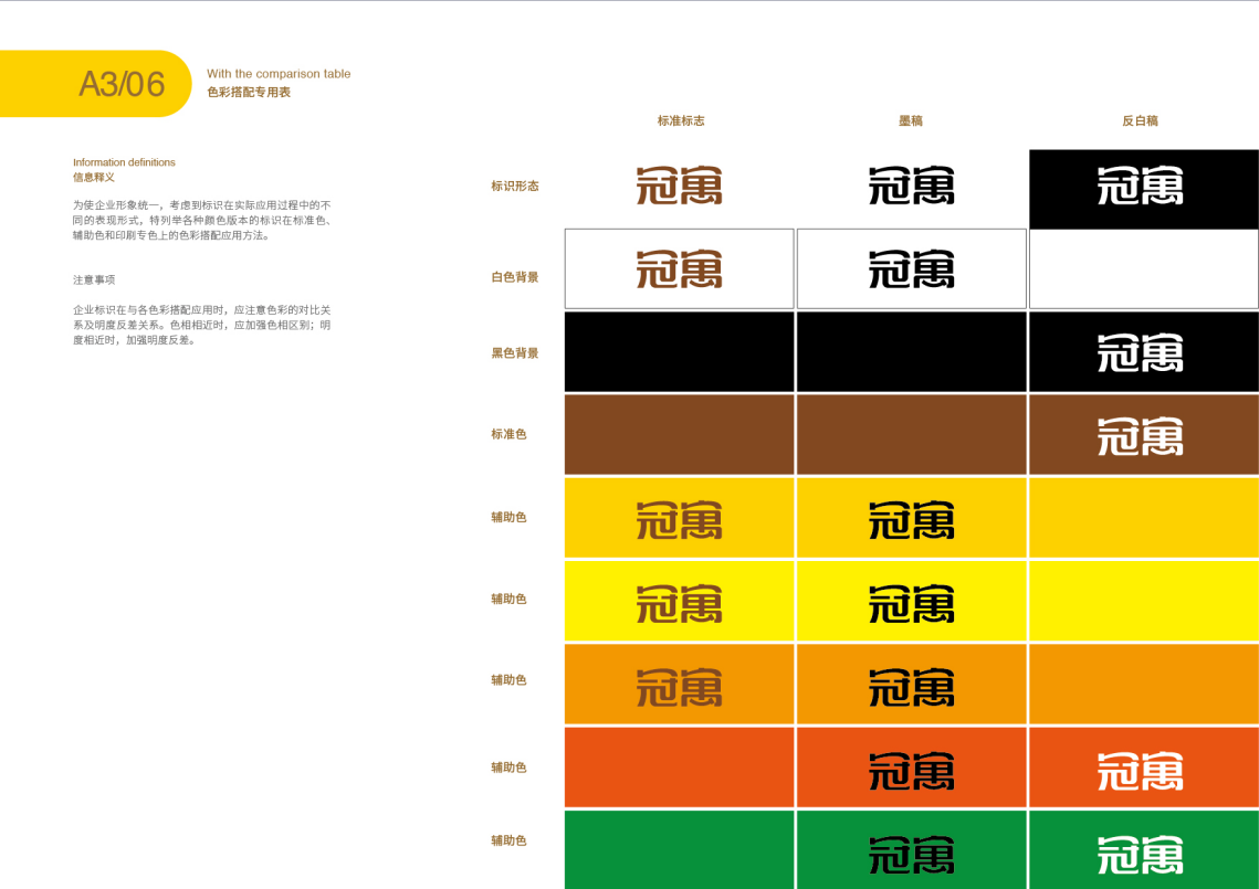 冠寓品牌VI设计图18