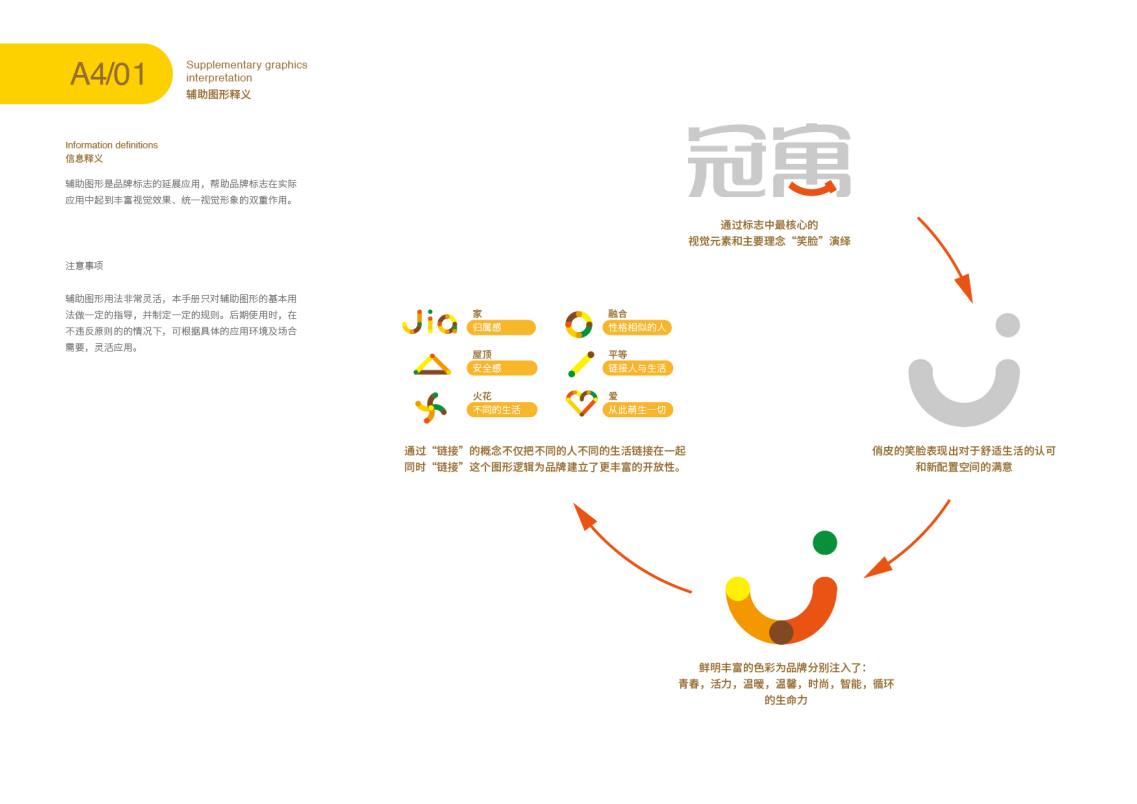 冠寓品牌VI设计图20