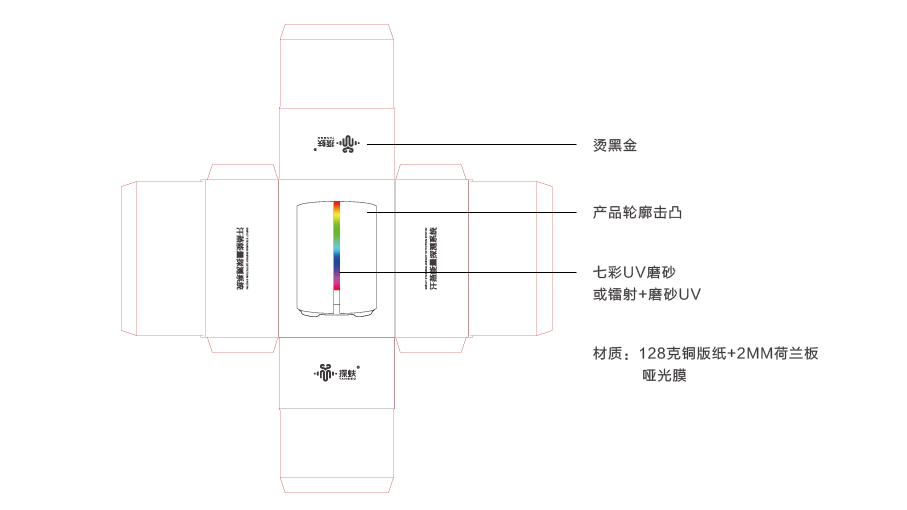 探蚨包裝設計中標圖1