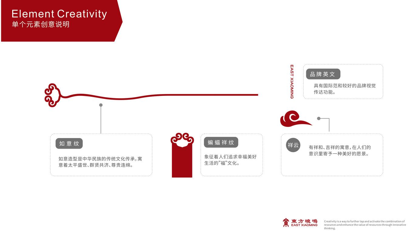 東方石榴店面門頭設(shè)計(jì)中標(biāo)圖2