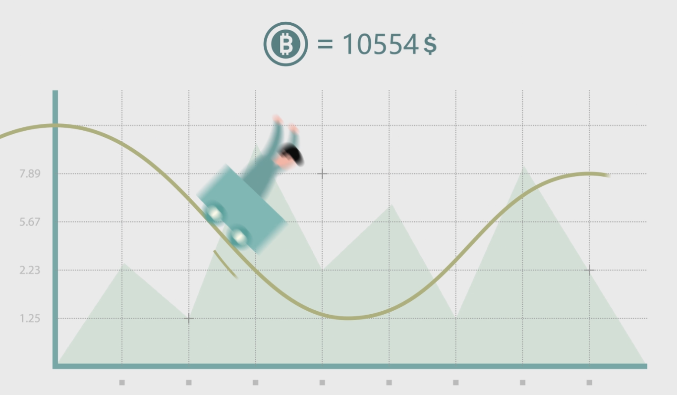 USDX MG動畫圖0