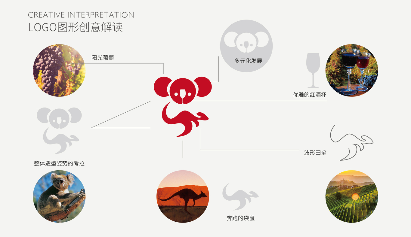 荟沃供应链管理（上海）有限公司标志图11