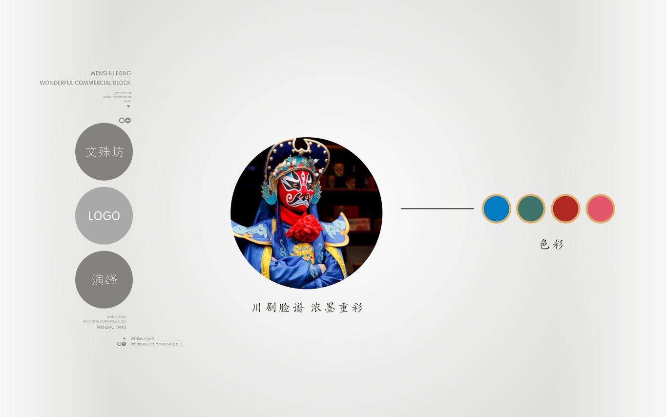 成都文殊坊LOGO设计与延展应用图3