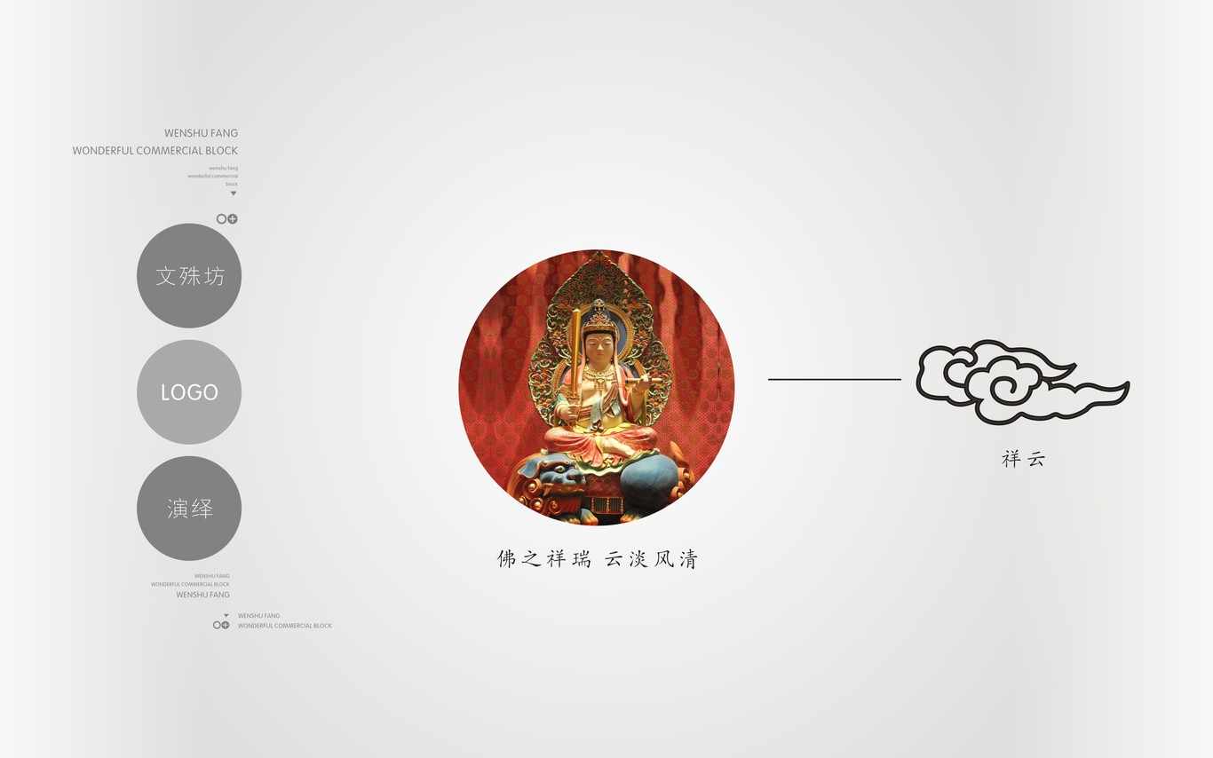 成都文殊坊LOGO设计与延展应用图1