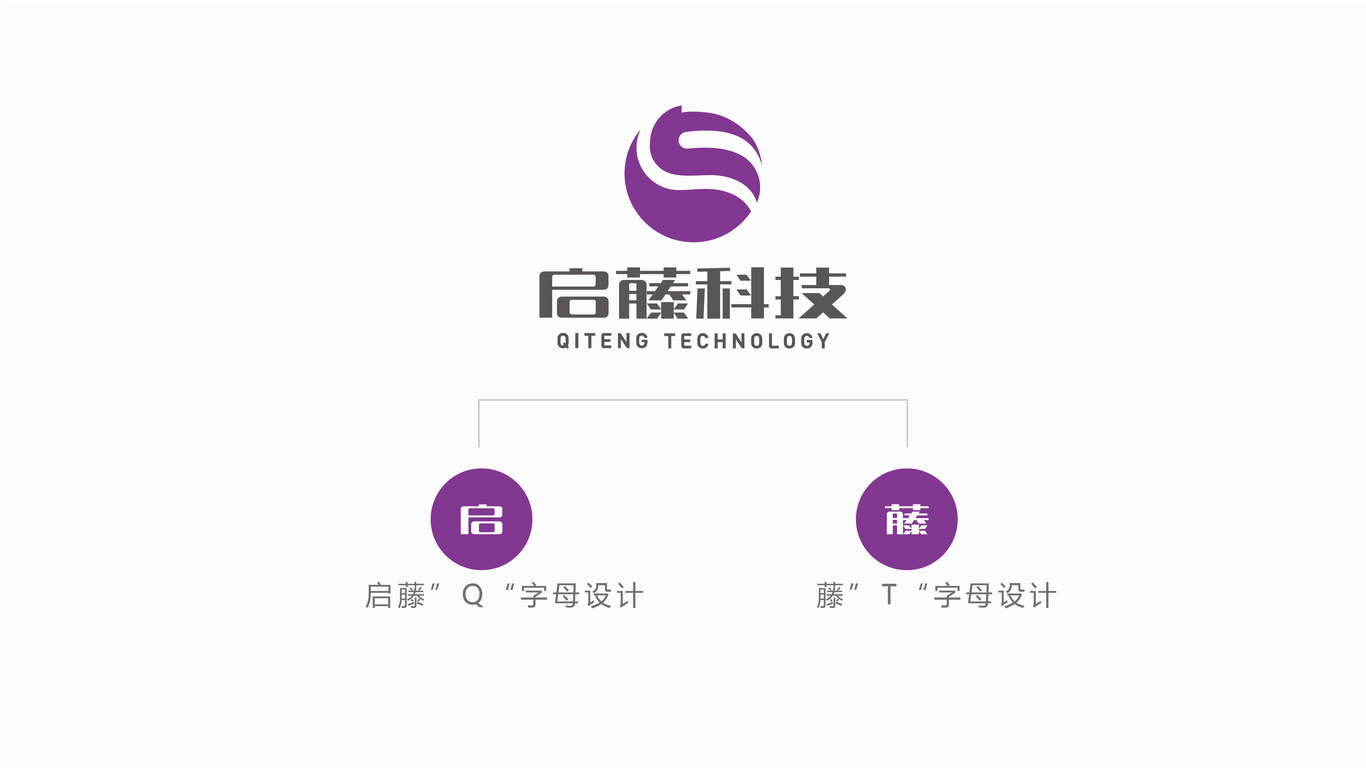 IT企业LOGO图1