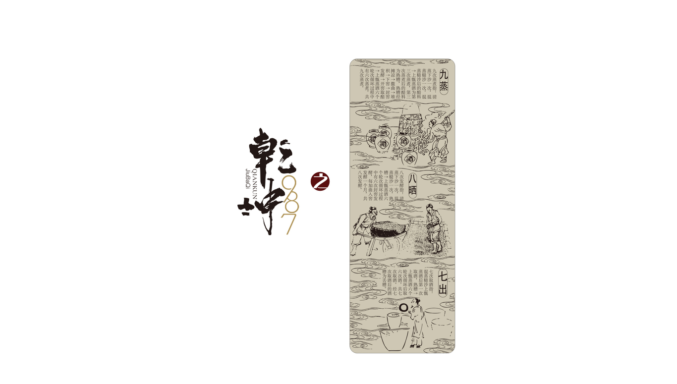 乾坤987（茅臺系列）圖5