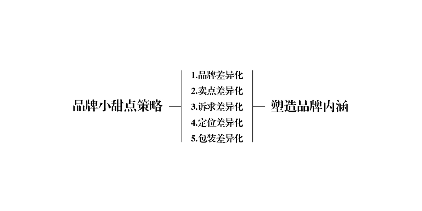 E智學(xué)生專(zhuān)用核桃飲品圖2