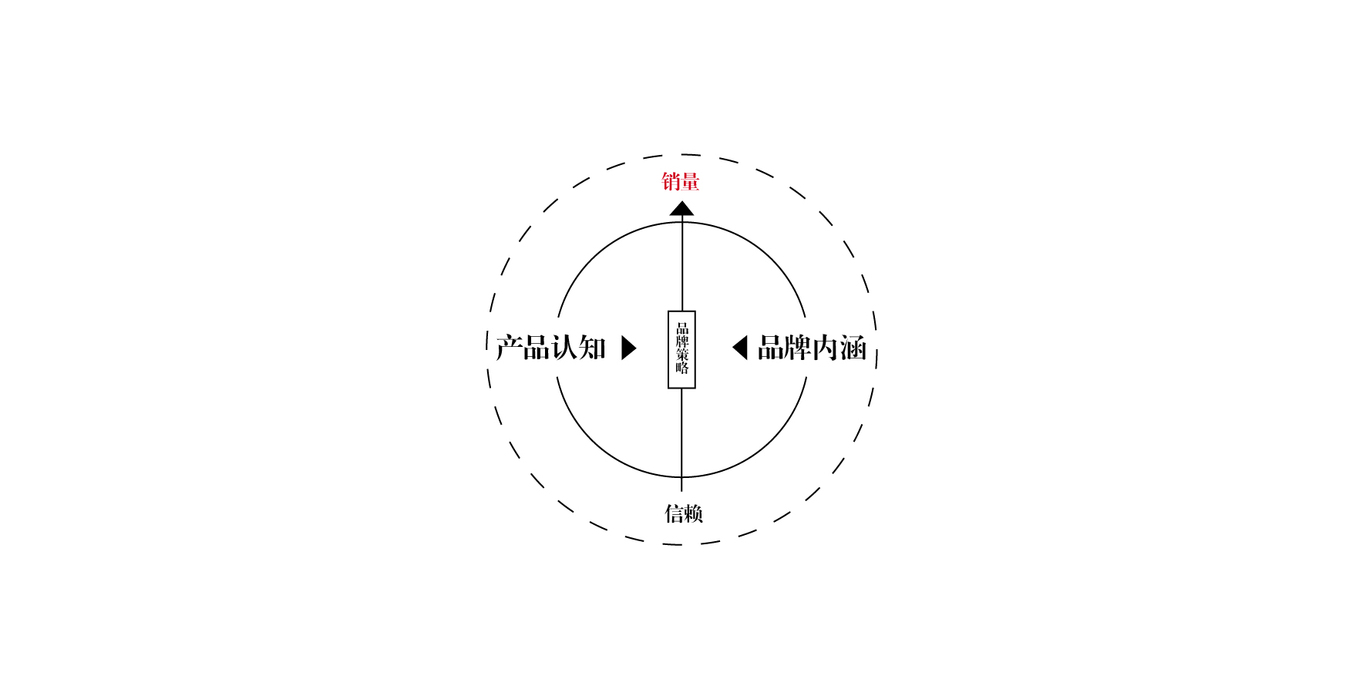 E智學(xué)生專(zhuān)用核桃飲品圖0
