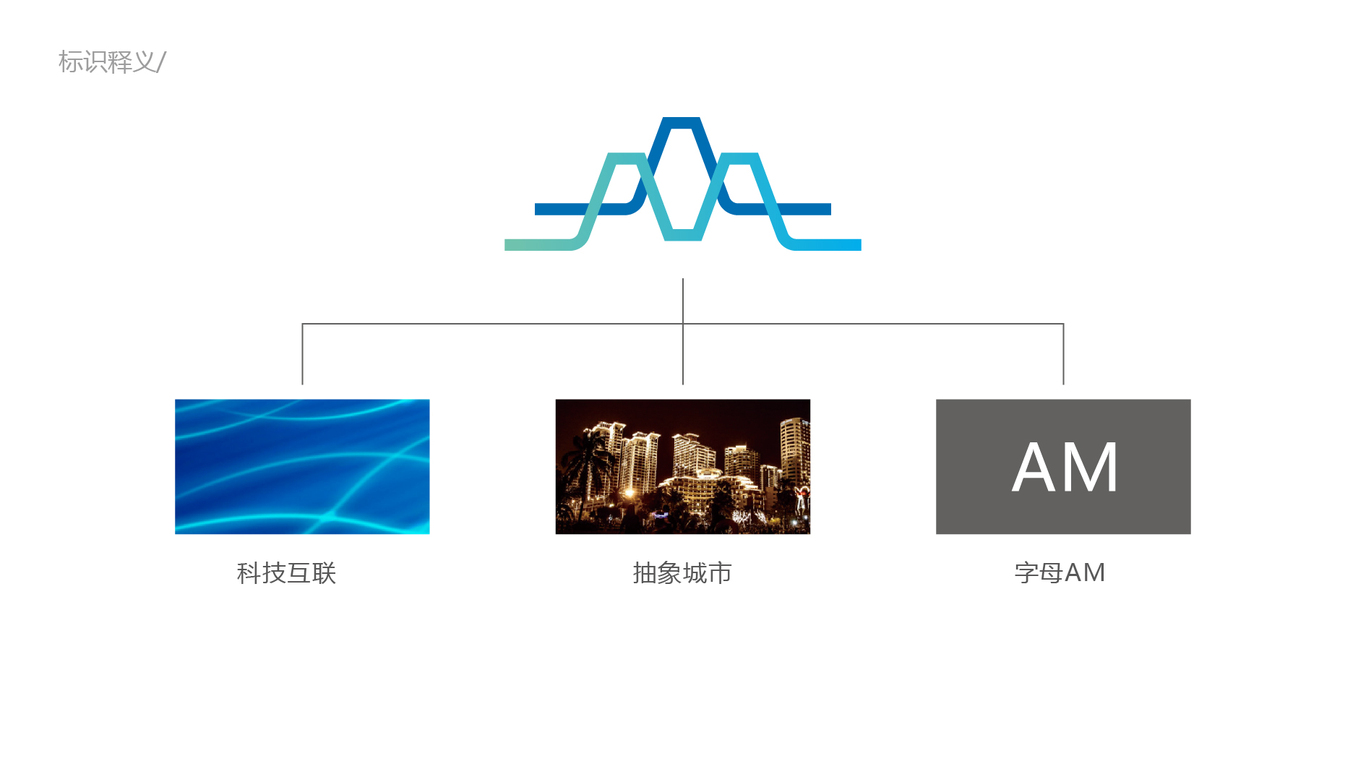 愛程LOGO設(shè)計(jì)中標(biāo)圖1