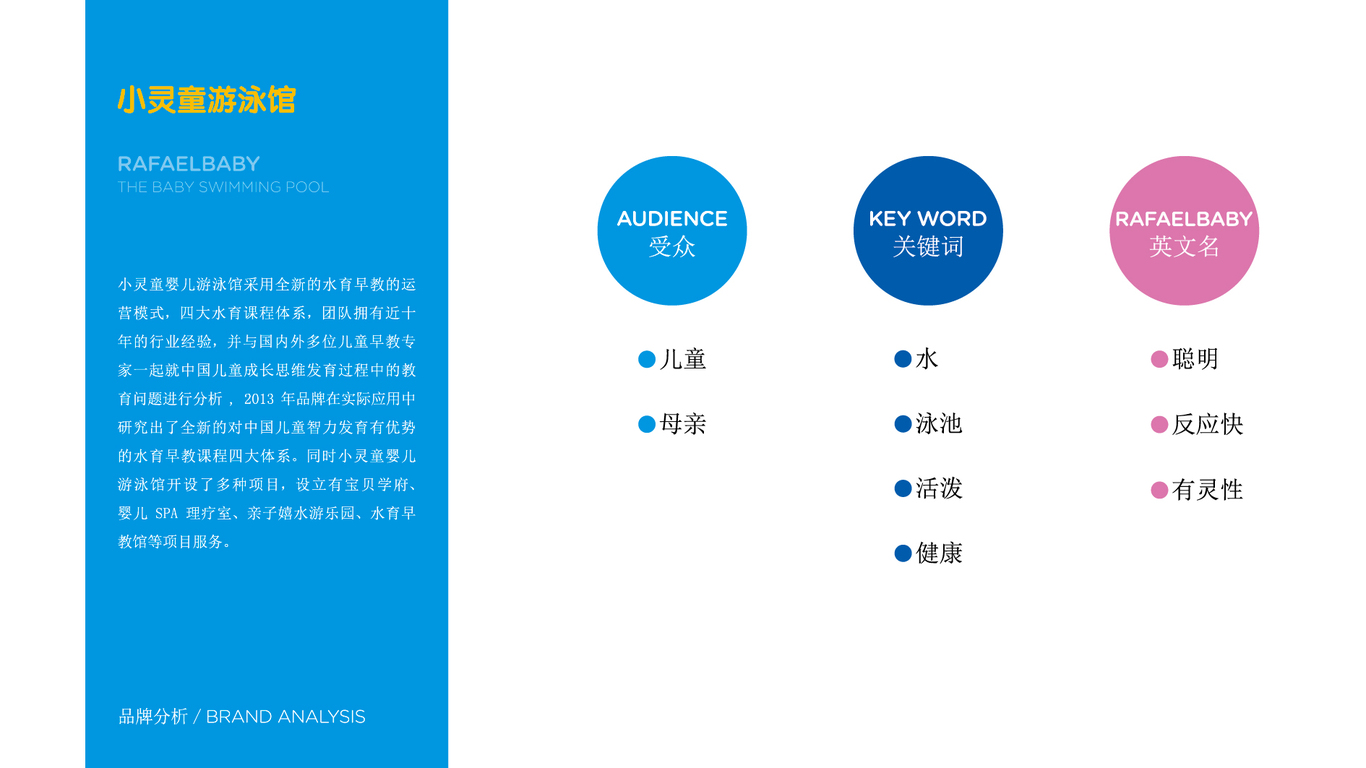 小灵童游泳馆图1