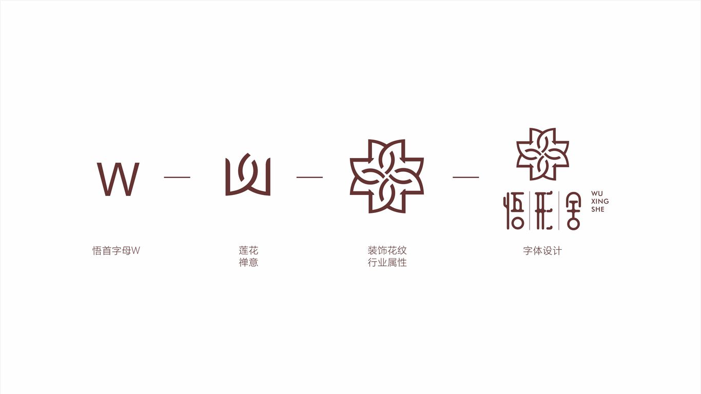 悟形舍LOGO設計中標圖2