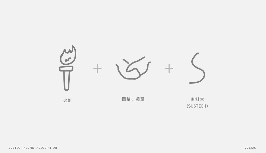 南方科技大学校友会-logo设计图1