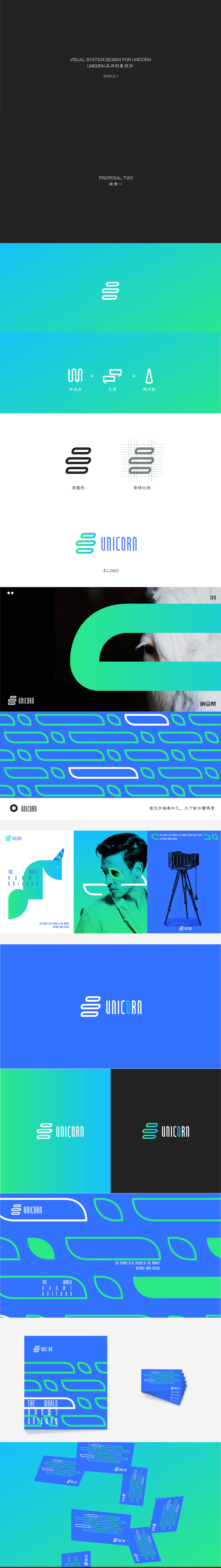 響馬幫品牌形象設(shè)計--VI DESIGN 提案圖1