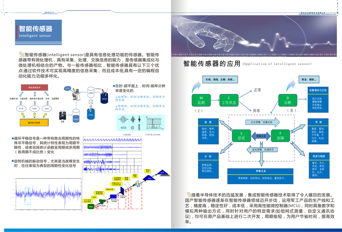 A客戶產(chǎn)品冊圖4