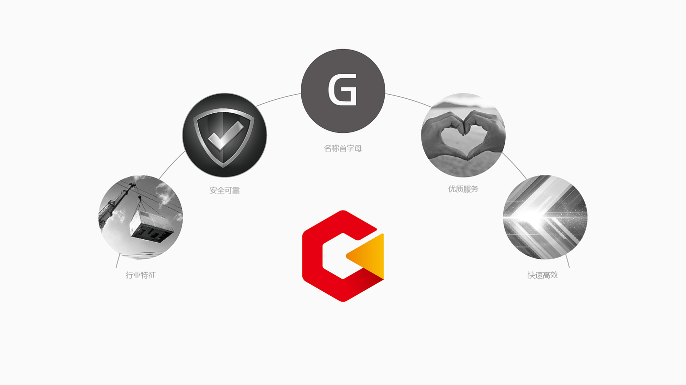 GHM LOGO設計中標圖1