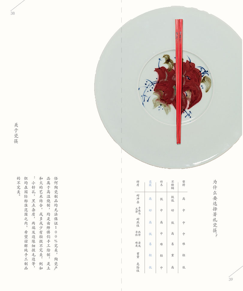 著禮宣傳冊(cè)圖21