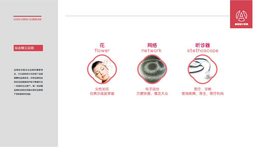 健康直通车LOGO设计中标图0