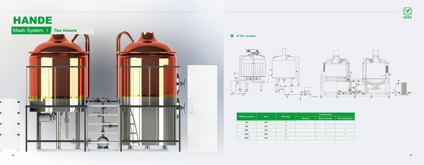 生产啤酒设备公司的画册图5