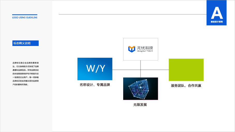 無憂科技LOGO設(shè)計中標圖3