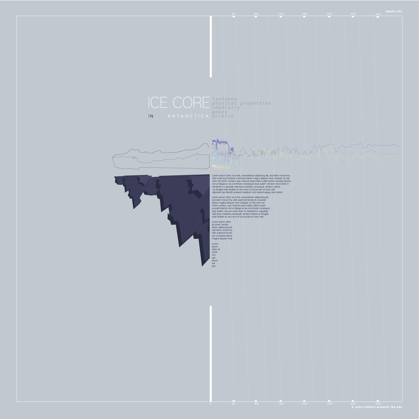 ICE CORE 海報(bào)圖0