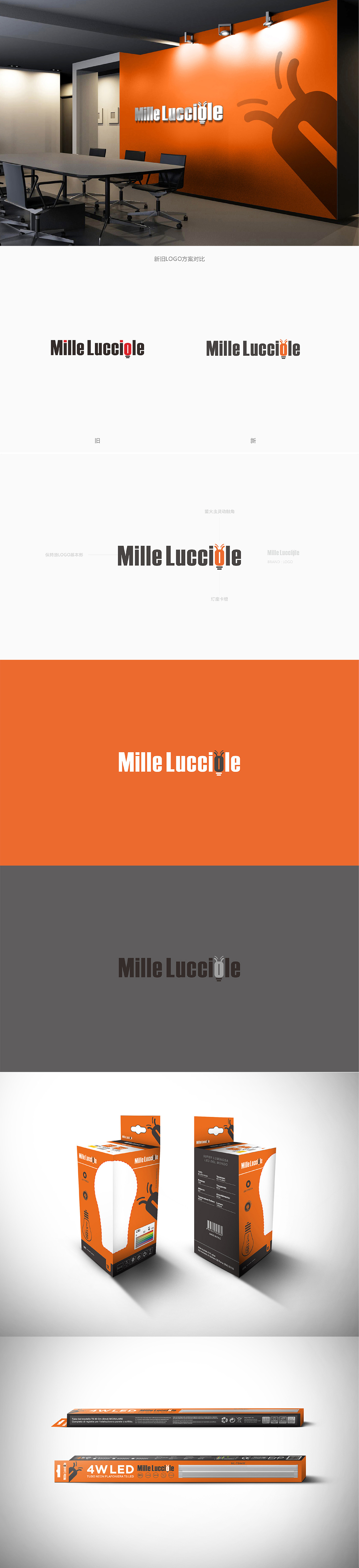 MILLE LUCCIOLE圖0