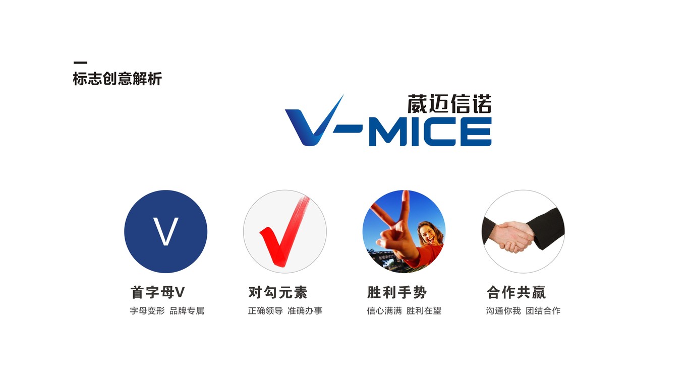 葳邁信諾 V-MICE LOGO設(shè)計(jì)中標(biāo)圖5