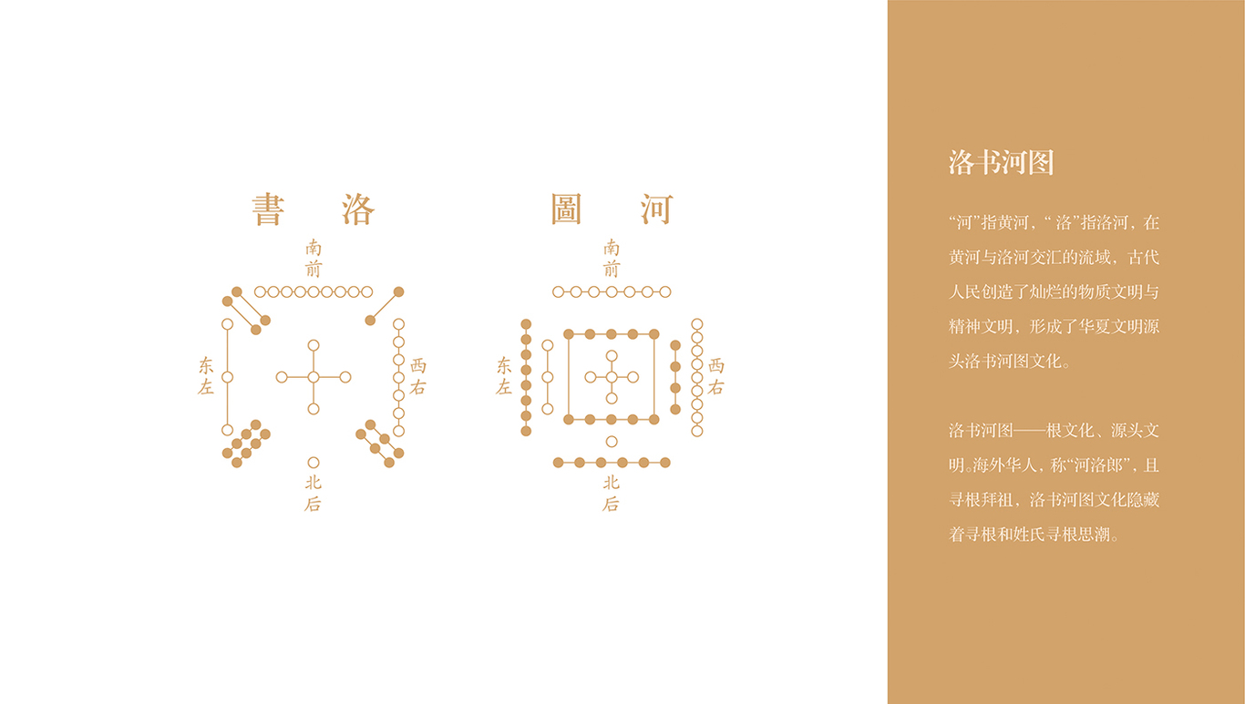 華品方元品牌形象設(shè)計(jì)圖2