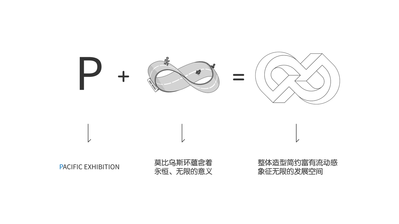 太平洋展覽LOGO設(shè)計中標(biāo)圖6