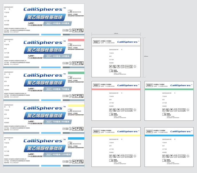 生物醫(yī)藥產(chǎn)品包裝盒圖5