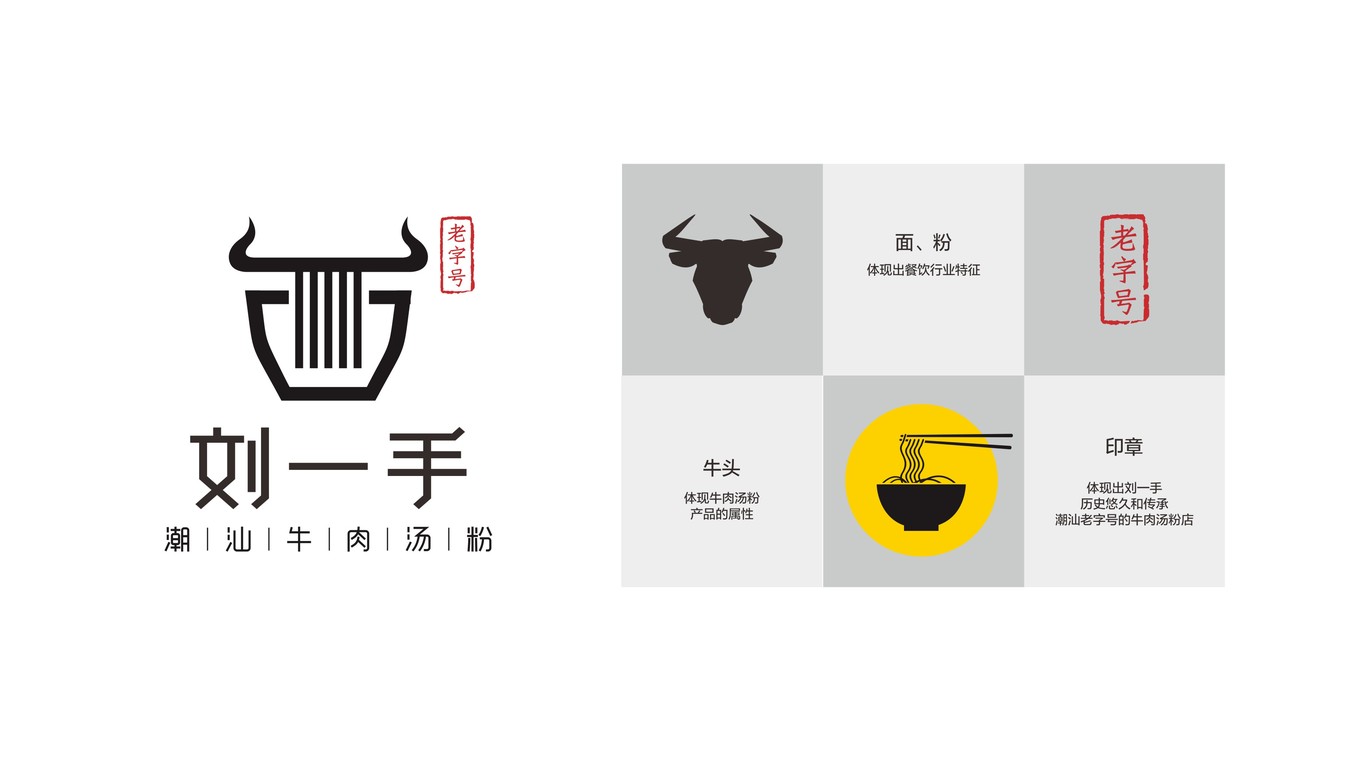 劉一手潮汕餐飲品牌LOGO設(shè)計(jì)中標(biāo)圖2