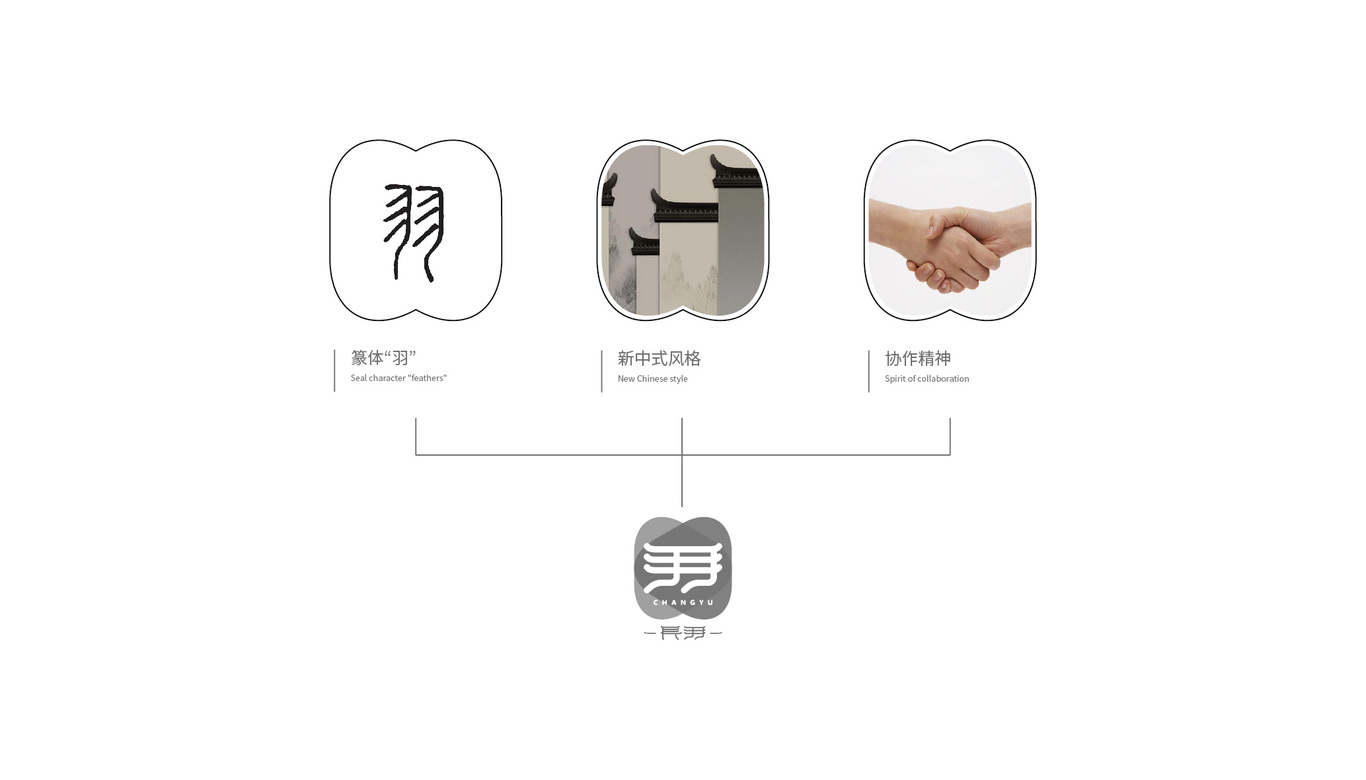 長羽室內(nèi)設(shè)計圖3