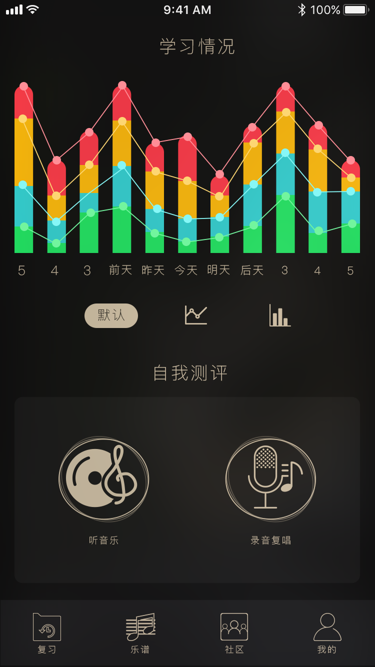 鋼琴考級APP圖8