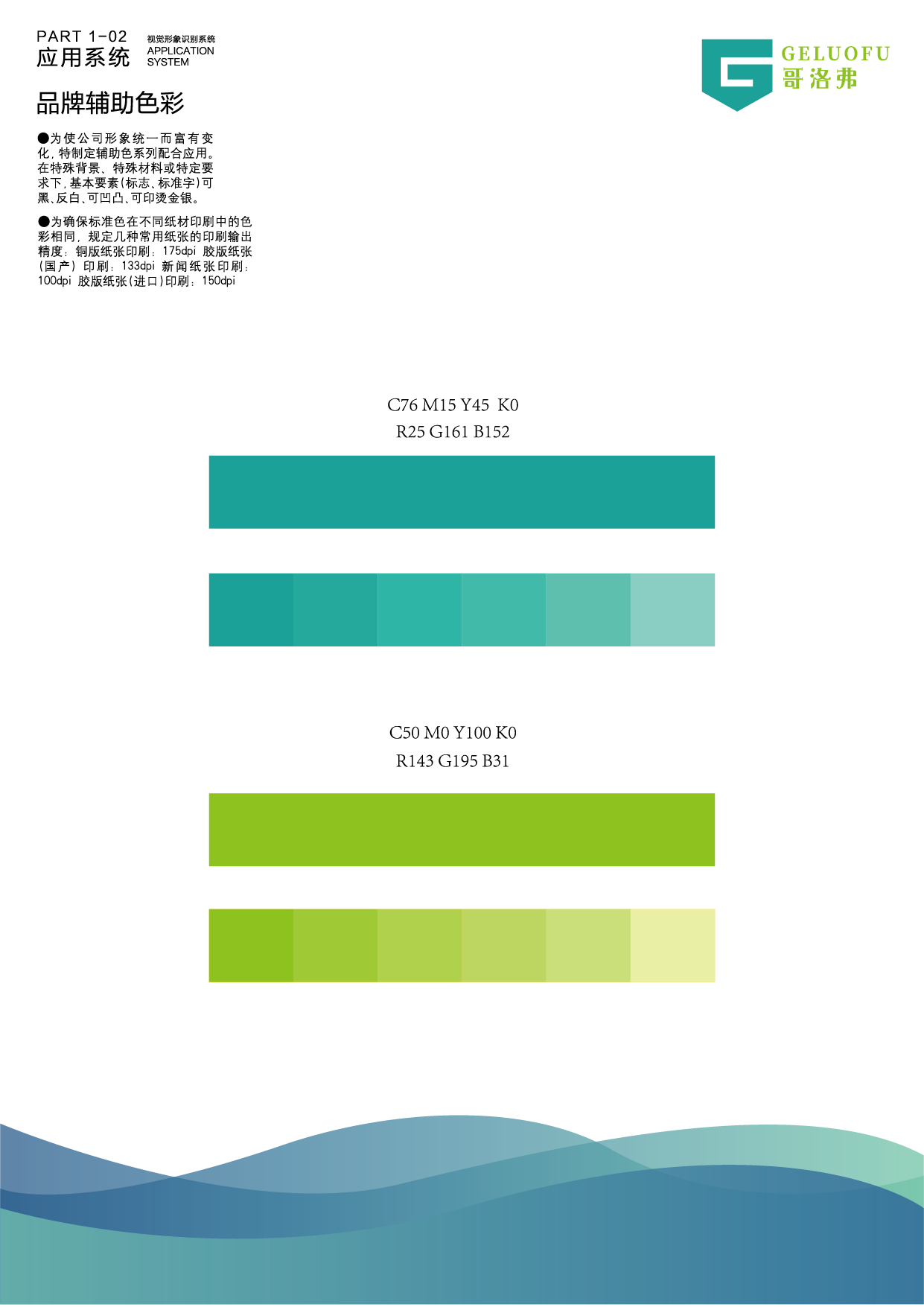 哥洛弗VI系統圖3