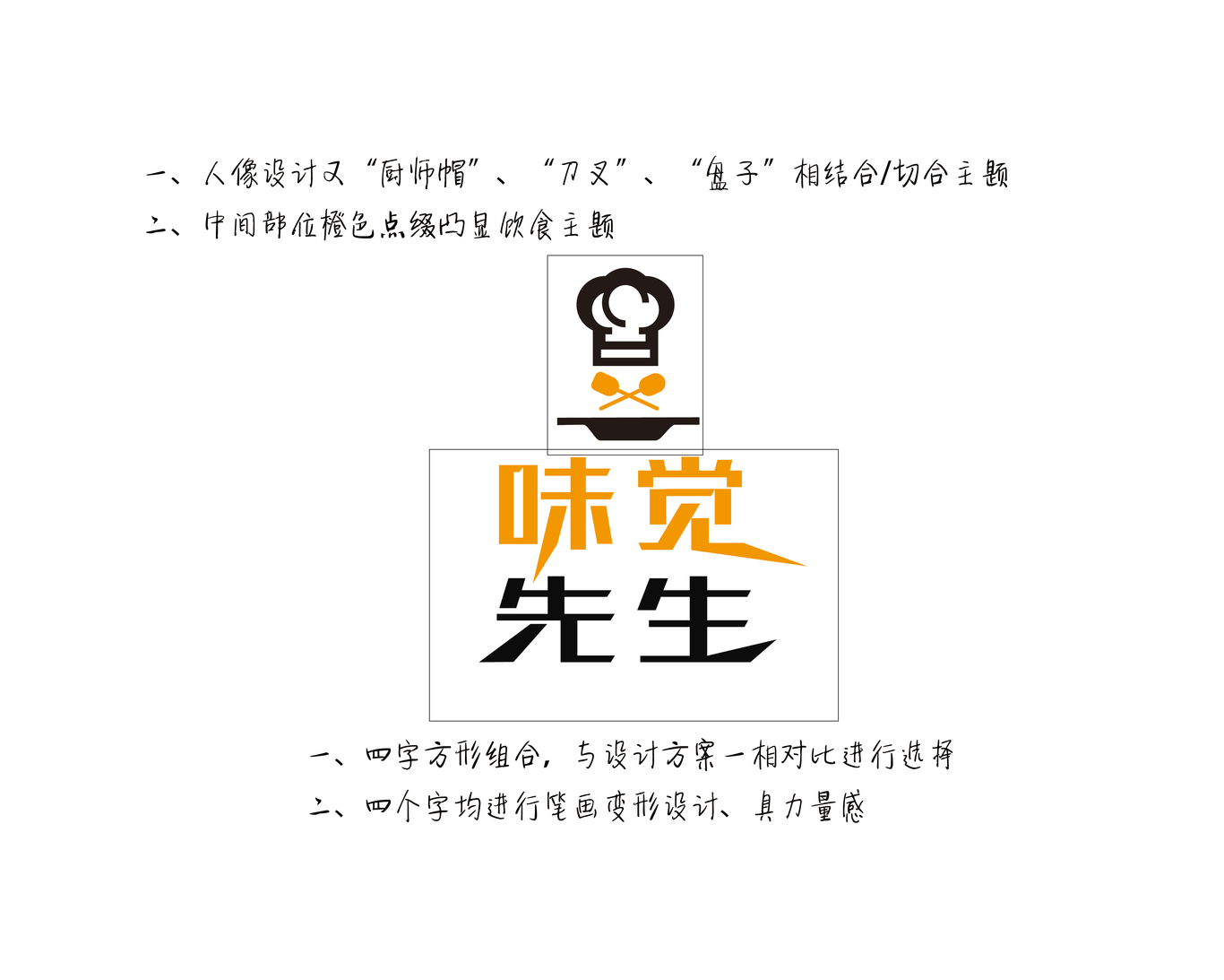 餐饮行业LOGO设计图0