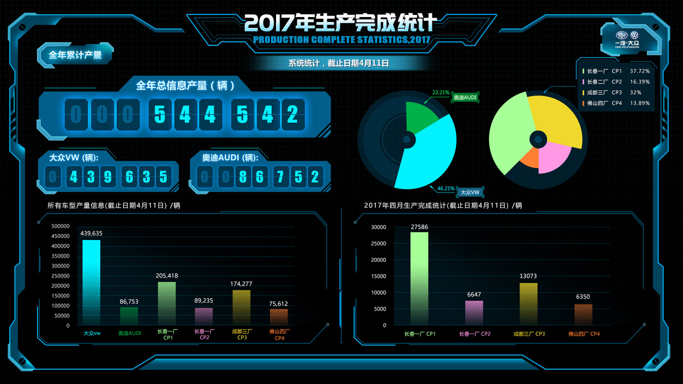 上汽集團圖1