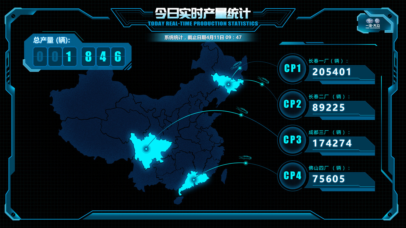 上汽集團圖2