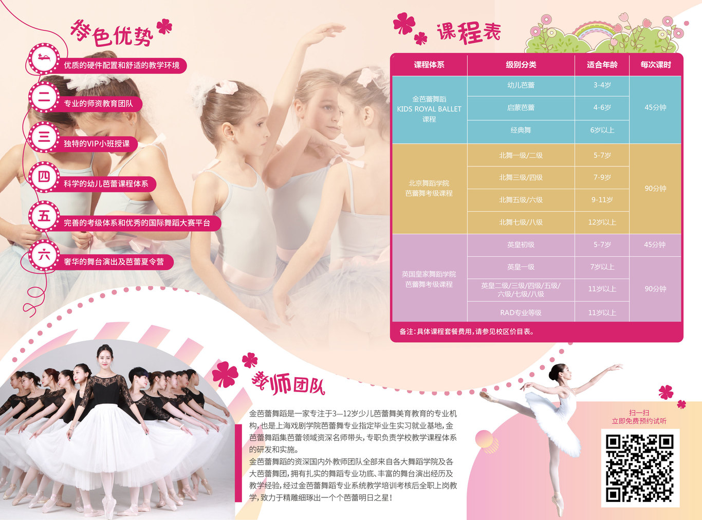 金芭蕾舞蹈图1