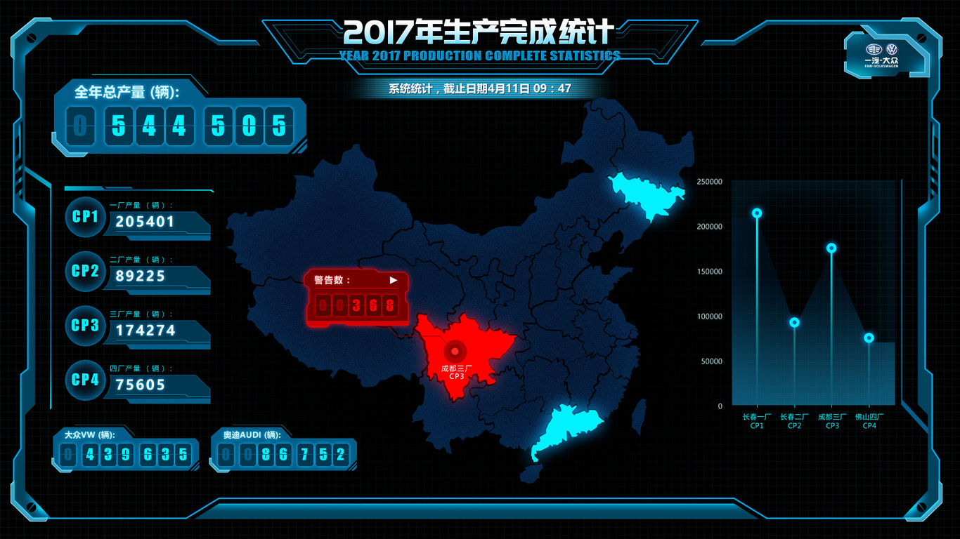 上汽集團圖3