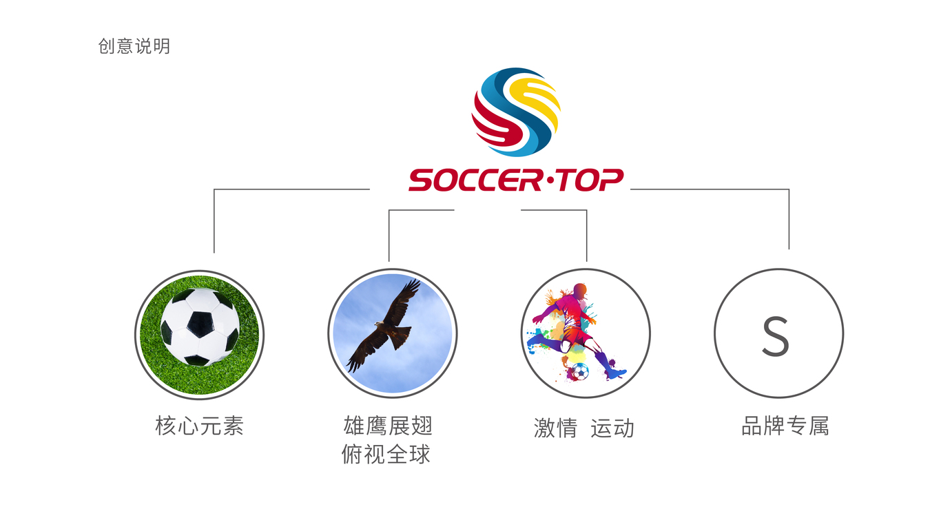 soccer.top LOGO设计中标图2