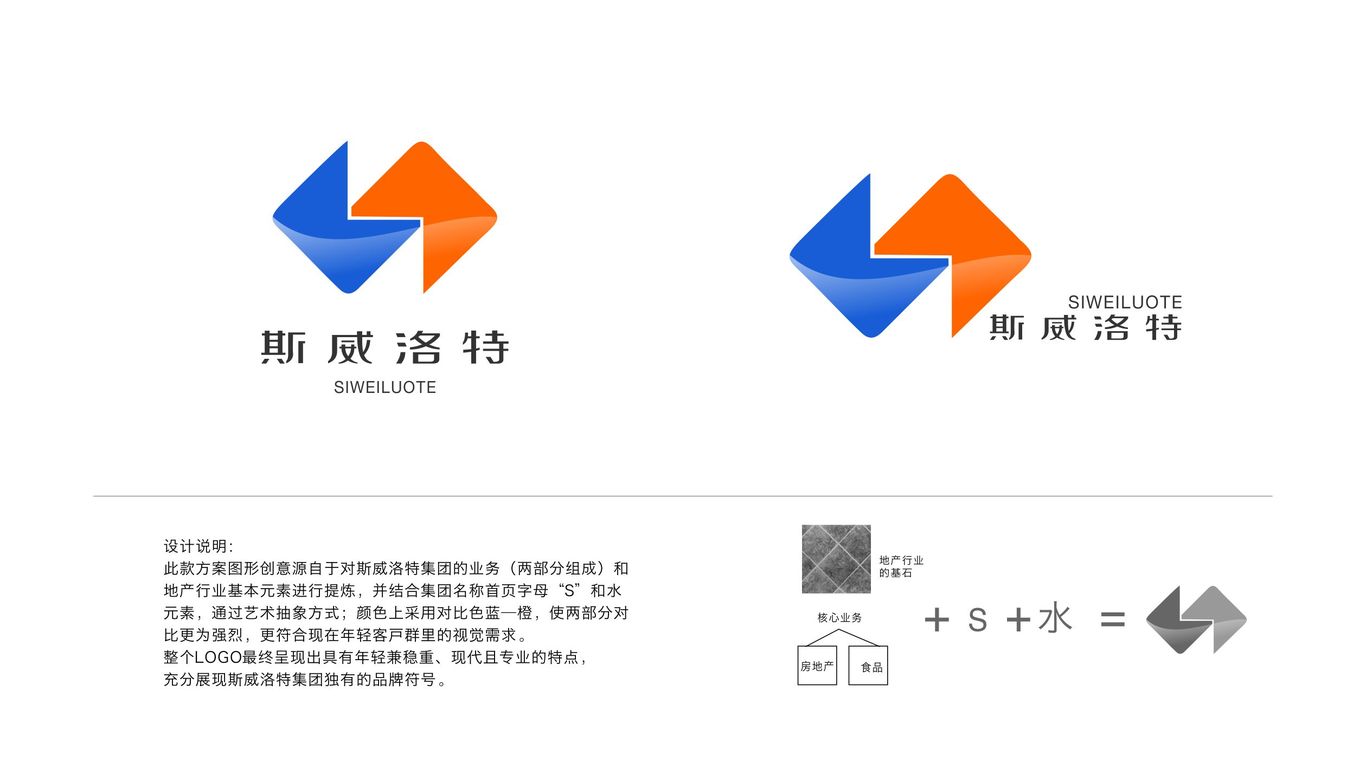 斯威洛特品牌logo設(shè)計(jì)中標(biāo)圖1