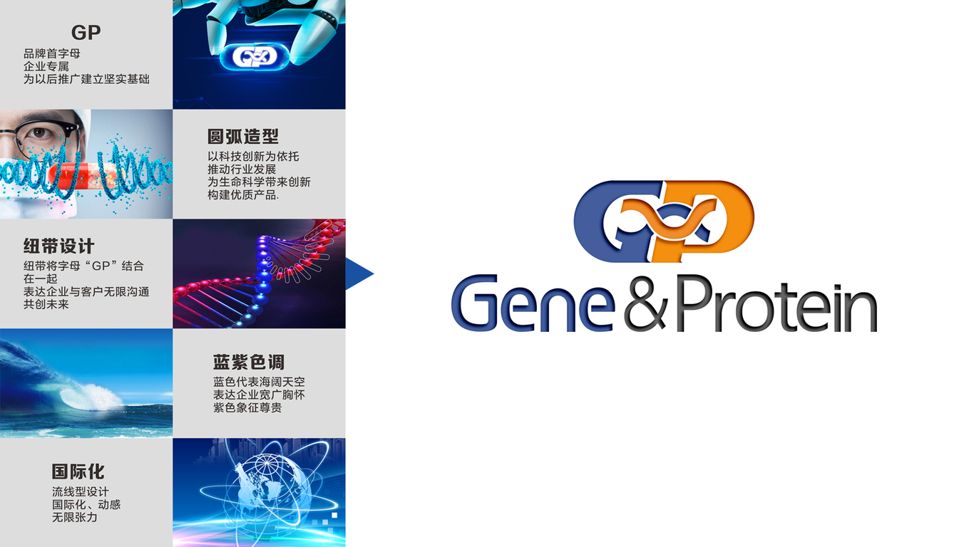 g&p LOGO设计中标图5