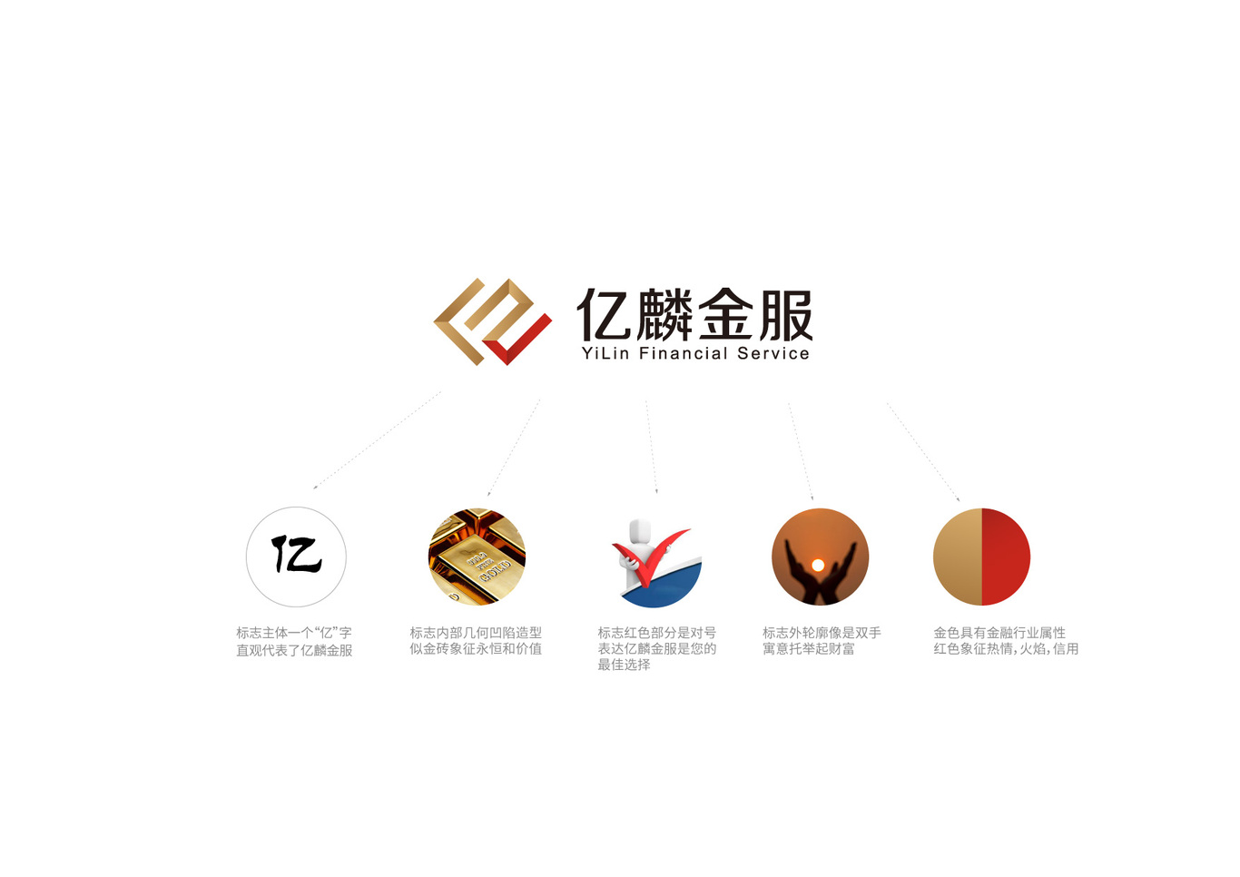 億麟金服圖6