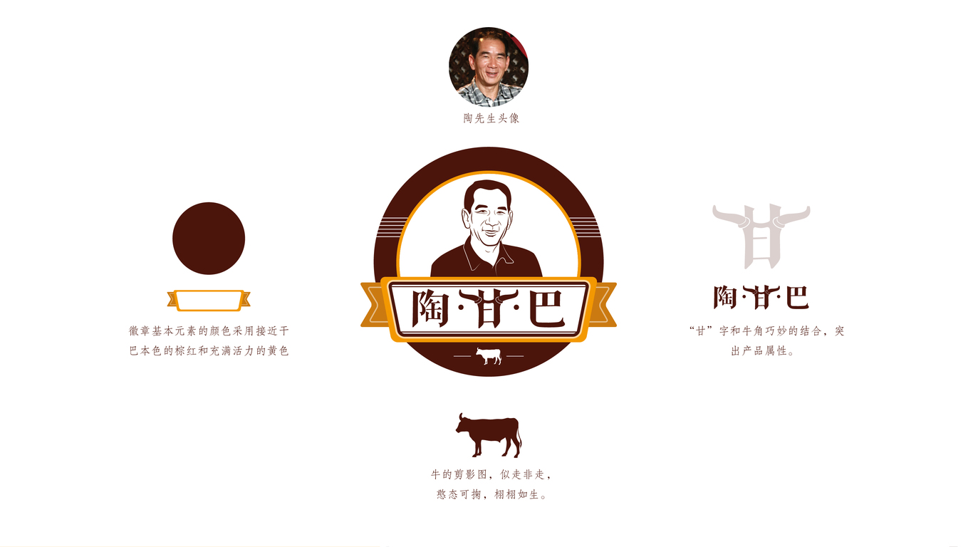 陶甘巴圖2