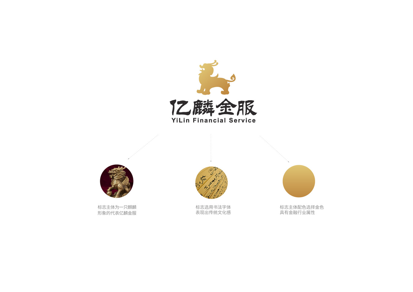 億麟金服圖1
