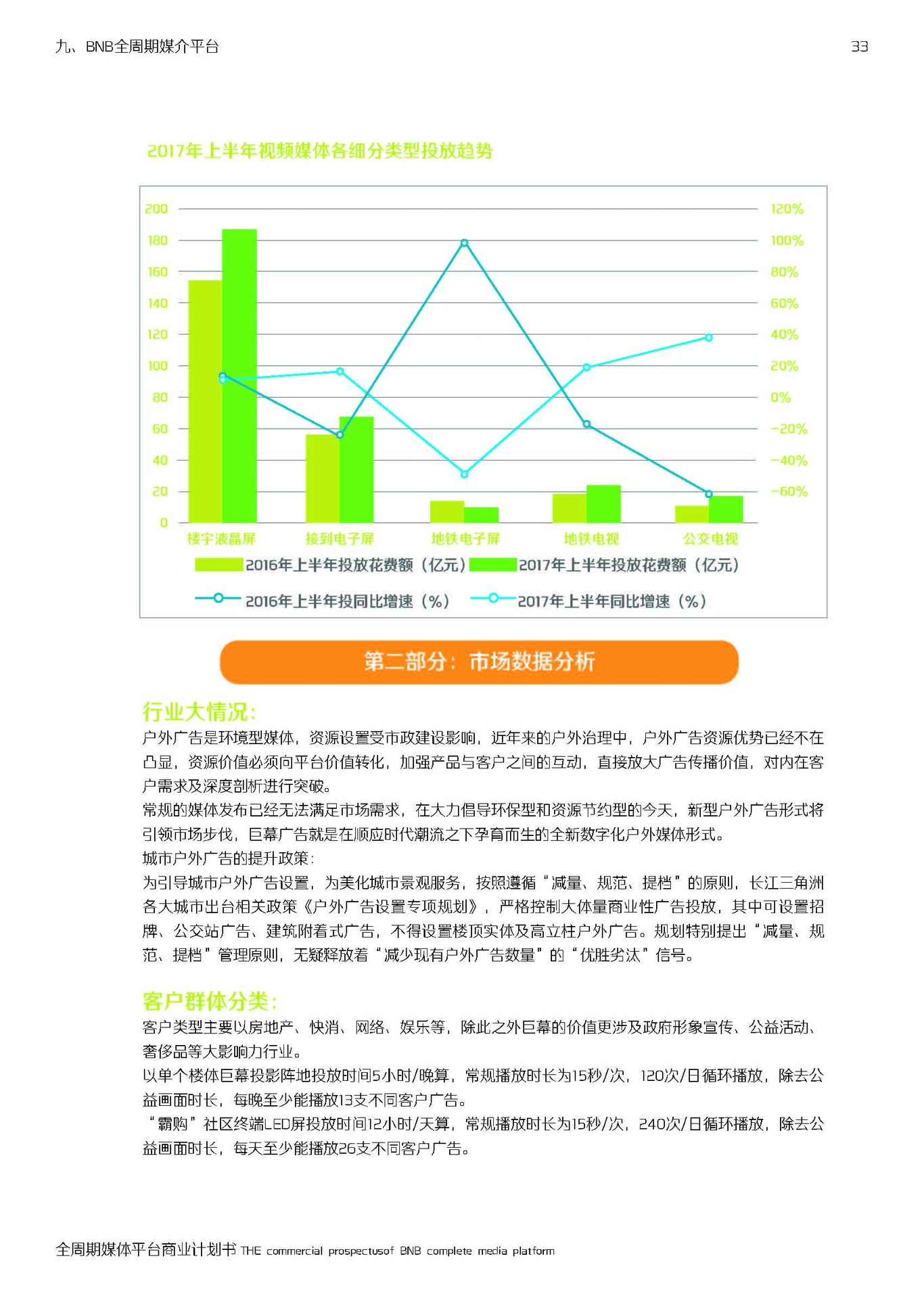 商业计划书图34