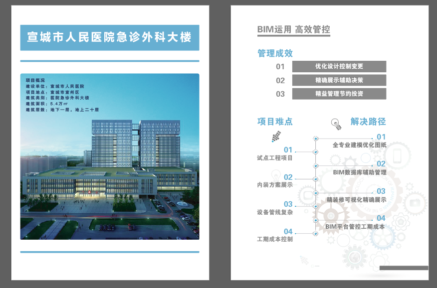 畫冊排版封面設計圖6