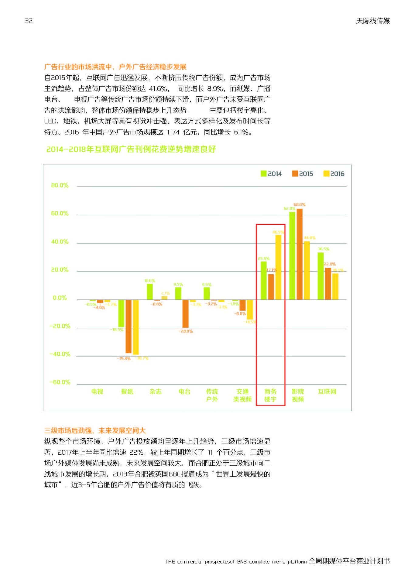 商业计划书图33