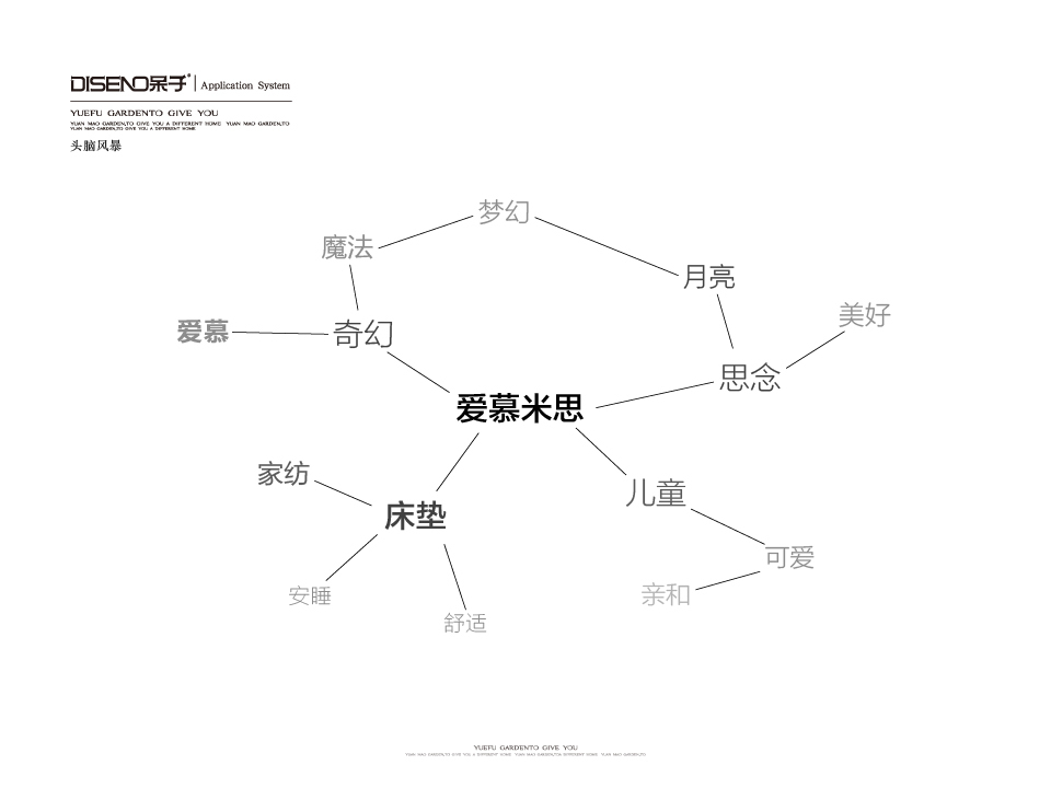 愛慕米斯圖0